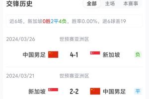2021世俱杯在哪里直播在线观看_2021世俱杯在哪里直播免费高清直播_2021世俱杯在哪里直播比赛回放配图