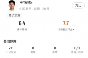 世界杯直播在线观看 小罗直播在线观看_世界杯直播在线观看 小罗直播免费高清直播_世界杯直播在线观看 小罗直播比赛回放配图