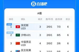 乒乓球世界杯直播今日实况在线观看_乒乓球世界杯直播今日实况免费高清直播_乒乓球世界杯直播今日实况比分预测配图