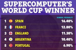 2021世俱杯直播在线观看_2021世俱杯直播免费高清直播_2021世俱杯直播比赛回放配图