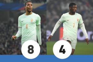 u20世界杯直播平台在线观看_u20世界杯直播平台免费高清直播_u20世界杯直播平台比赛回放配图