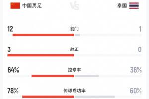 乒乓球世界杯直播在线观看免费在线观看_乒乓球世界杯直播在线观看免费免费高清直播_乒乓球世界杯直播在线观看免费比赛回放配图